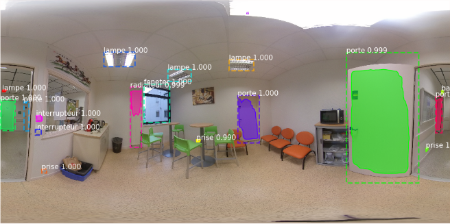 Objects in a building